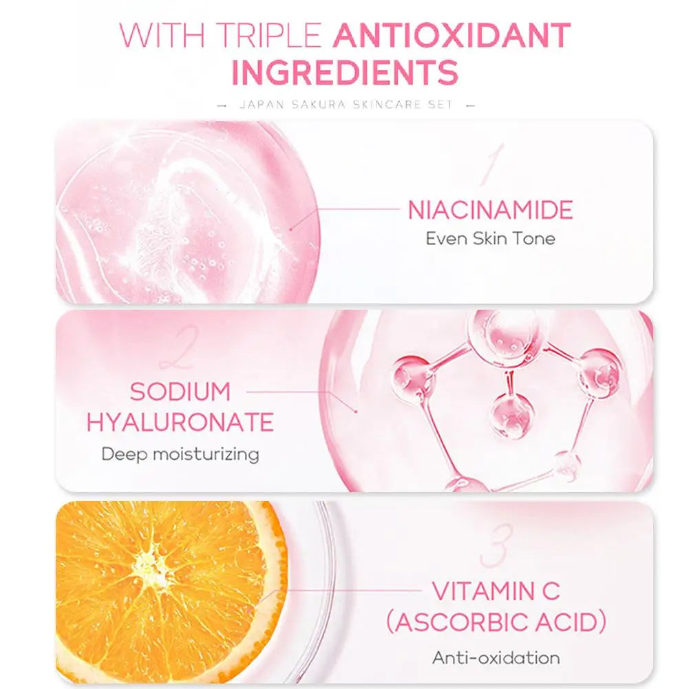 • Fast Grab Sakura skin care sets